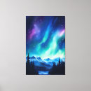 Suche nach polarlichter poster Blau