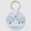 Suche nach schneeball schlüsselanhänger Schneemann