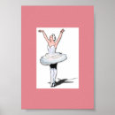 Recherche de ballerina posters Fille