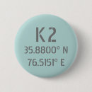 Suche nach breite buttons Modern