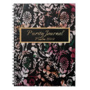 Suche nach psalm kleine notizbücher Frau