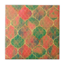 Suche nach symmetrisches muster fliesen Dekorativ