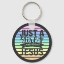 Recherche de messages chrétiens porteclés Jésus christ