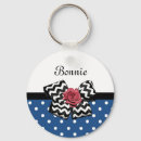 Recherche de chevron rouge et bleu Pour enfants