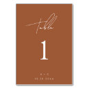 Suche nach dinner tischkarten Einfach