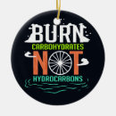 Suche nach ökologie ornamente Klimawandel