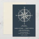 Recherche de boussole nautique invitations Rose des vents