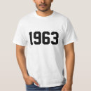 Suche nach 1963 Hergestellt in 1963