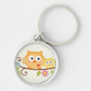 Recherche de hibou porteclés Région boisée