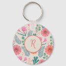 Suche nach muster schlüsselanhänger Trendig