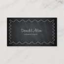 Recherche de courbes cartes visite Noir
