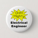 Recherche de ohm badges Résistance