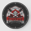 Recherche de pompiers horloges Casque de pompier