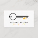 Recherche de gestion cartes visite Gestion de patrimoine