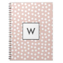 Suche nach gepunktet kleine notizbücher Monogramm