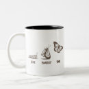Recherche de citations de motivation tasses Amour de soi