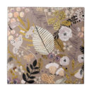 Recherche de dessin feuille carreaux Moderne