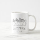 Recherche de silhouette skyline tasses Ville