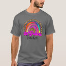 Recherche de quatrième vêtements 4ème