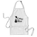 Recherche de guitare tabliers Ouest
