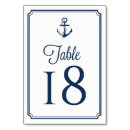 Suche nach anker tischkarten Marineblau