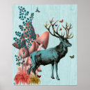 Recherche de fleurs turquoise posters Champignon