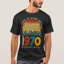 Recherche de anniversaire de surprise vêtements Cool