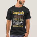Suche nach wa tshirts Geboren
