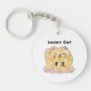 Recherche de neko de maneki porteclés Chat chanceux