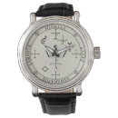 Recherche de michael montres Ange