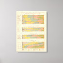 Suche nach landwirtschaft leinwandbilder Staaten