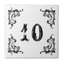 Recherche de adresse carreaux Numéro de maison