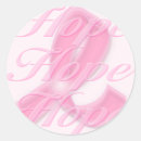 Recherche de ruban rose de conscience cadeau emballages Appui