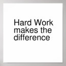 Suche nach unterschied poster Zitate