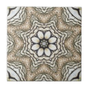 Recherche de mosaïque florale carreaux Géométrique
