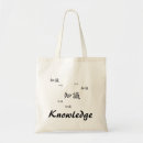 Recherche de kanjis sacs Japonais