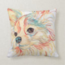 Recherche de de bruit animal maison deco Animaux familiers