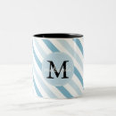 Recherche de glace tasses Monogramme