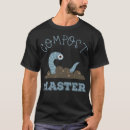 Recherche de engrais tshirts Composter