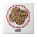 Recherche de biscuit carreaux Chocolat