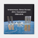 Recherche de iss International