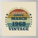 Suche nach 55 geburtstag poster Geburtstagsfeier