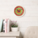 Suche nach französisch wanduhren Obst