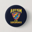 Recherche de énigmes badges Asperger