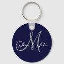 Recherche de galeries accessoires Monogramme