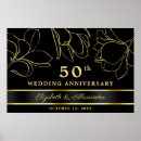 Recherche de anniversaire de mariage posters Pour eux