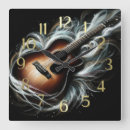 Recherche de dessin pastel horloges Abstrait