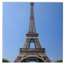 Suche nach frankreich fliesen Reise