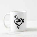 Recherche de professeur de guitare tasses Musicien