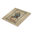 Recherche de chevaliers carreaux Medial